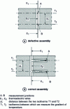 Figure 13 - Thermocouple assembly for gradient measurement