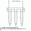 Figure 4 - Series connection of thermocouples