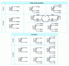 Figure 2 - Locating and connecting Pt 100 sensors