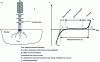 Figure 15 - Diagram of the three parasitic effects: applying the sensor to the wall generates three main causes of error