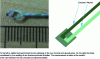 Figure 18 - Thermocouple sensors. These sensors enable measurement in direct contact with the wall.