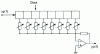 Figure 17 - Transverse filtering with a CCD delay line (case where all coefficients have the same sign)