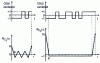 Figure 36 - Autocorrelation of signals from the assemblies shown in figure , after recentering