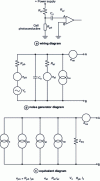 Figure 21 - Amplification of the alternating signal from a photoconductive cell