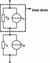 Figure 8 - Diode equivalent noise diagram