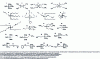 Figure 2 - Examples of silicon alkoxides on the market