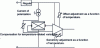 Figure 23 - Internal structure of an advanced Hall-effect sensor