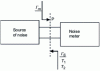 Figure 13 - Bench calibration