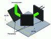 Figure 18 - Structure of the trap detector