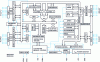 Figure 1 - Internal architecture of the Dallas 87C520 (8051 family)