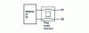 Figure 14 - Common mode filter