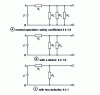 Figure 6 - Resistive voltage divider: study in "ia" category