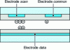 Figure 10 - Cell cut-off at end of reset operation