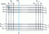 Figure 2 - ACC panel structure