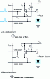 Figure 28 - Current addressing procedure for four TFTs