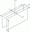 Figure 10 - Geometric modeling of an open-to-surface
defect