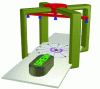 Figure 23 - Principle of the multidirectional magnetization-chamber
(photo credit: SREM Technologies)