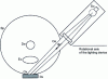 Figure 14 - Reflectometer