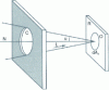 Figure 2 - Illumination behind a circular diaphragm