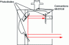 Figure 14 - Trap device proposed by E. Zalewski and R. Duda [20].