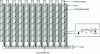 Figure 9 - IRCCD reading circuit structures in the focal plane