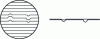 Figure 31 - Images of an object in full-split interferometry (after M. Françon)