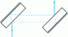 Figure 6 - Jamin interferometer