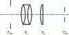 Figure 33 - Special eyepiece for spectacle wearers