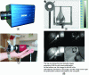 Figure 5 - a) SALSA™ camera from Bossa Nova Technologies, b) degree of polarization provided by this camera of a scene composed of a flat screen in front of which are placed a quarter-wave plate and a plastic object, c) polarimetric camera with reduced footprint and d) example of scene taken at 360 Hz (according to [26]).