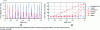 Figure 17 - The importance of spectral sampling (Credit
Kalkman)