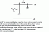 Figure 11 - Example
of a photoionization mechanism in a photorefractive crystal