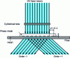 Figure 11 - Phase-mask Bragg grating registration