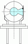 Figure 16 - Quartz resonator on its baseplate