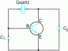 Figure 21 - Schematic diagram of quartz oscillator circuits