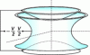 Figure 48 - "Trappe de Paul