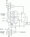 Figure 11 - Delay cell for the differential line shown in figure 10, created in an FPGA logic block (pASIC1, QuickLogic) [7].