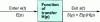 Figure 26 - Linear system from rest: transfer function