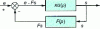 Figure 28 - Non-unitary return system