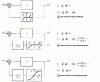 Figure 38 - Non-linear correctors