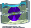 Figure 11 - Example of a diamond anvil cell on the market (BETSA® MDAC-THP model)