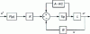 Figure 8 - Open loop block diagram