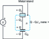 Figure 16 - Electron box