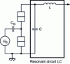 Figure 24 - SET radio-frequency transistor