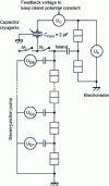 Figure 27 - Schematic diagram of a version of the BNM's experimental device for closing the metrological triangle (version based here on a seven-junction pump).