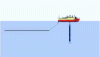 Figure 6 - Schematic view of a TAGOS and its
vertical LFAS antenna, which is longer than the support catamaran.