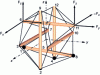 Figure 8 - Example of a simplified tensegrity model