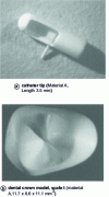 Figure 11 - Parts of medical interest