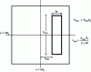 Figure 17 - Principle of Lohmann coding, representation of a cell. Anm and jnm: amplitude and phase of the sample at the corresponding point. M: coefficient determining the carrier (M = 1, W = 0.5 dx). dx, dy: cell size.