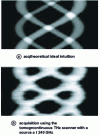 Figure 16 - Sinograms of four metal bars (2 of ...