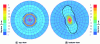 Figure 13 - Tsai-Wu criterion for the M21-T700GC. Machining with three folds under the drill and Fz = 1,150 N